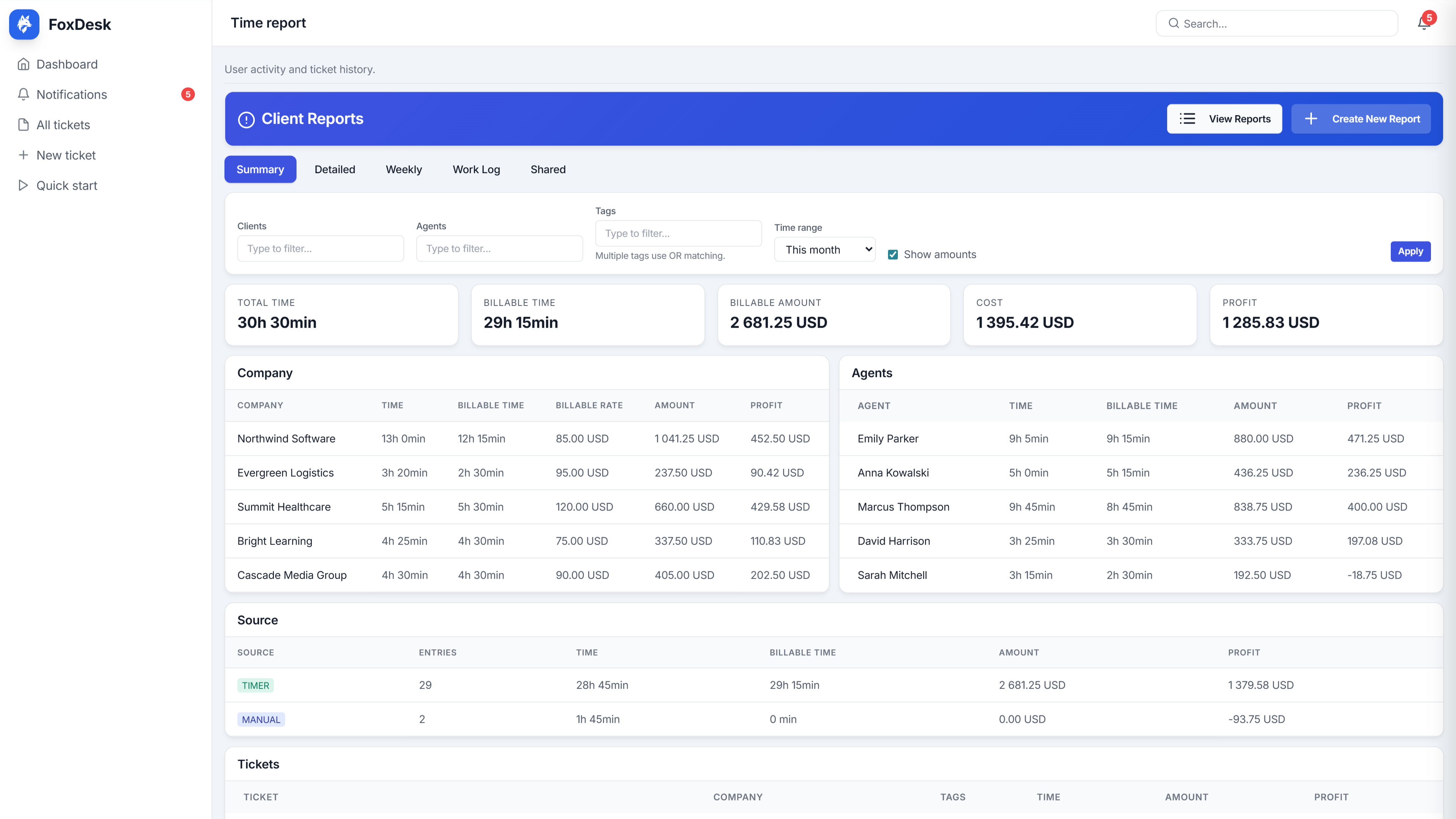 FoxDesk Light Time Report Preview